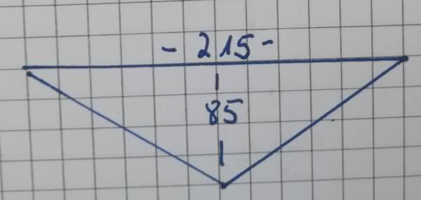 Schultertuch Sandy